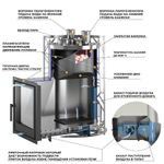 Печь для бани Эверест "Steam Master" GALAXY 30 INOX (227М)