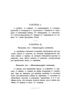 Драгоценные камни, их свойства, местонахождения и употребление | Пыляев Михаил Иванович
