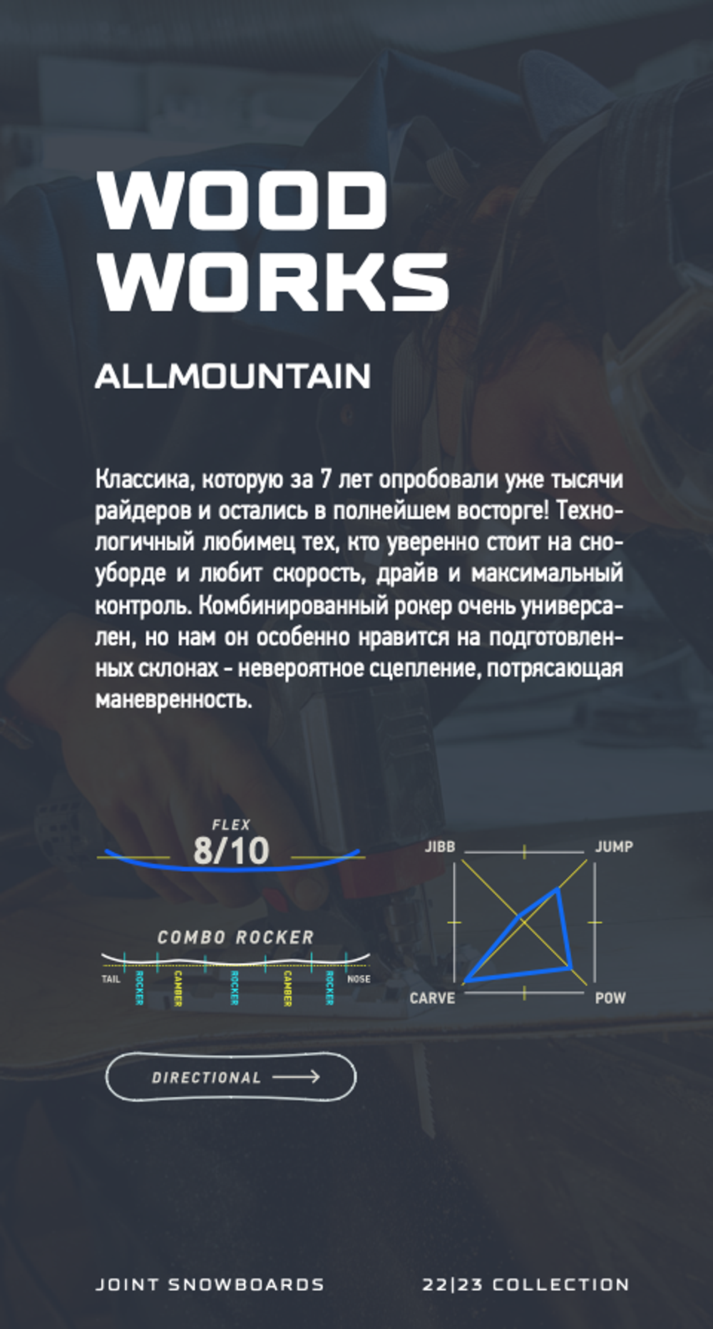 Сноуборд JOINT WOODWORKS SNB 22-23