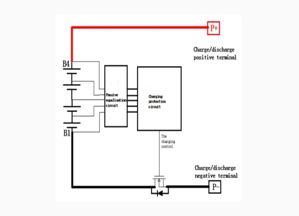 Аккумулятор ET LF-12V10Ah