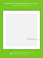 Натяжные потолки 4.6 м2, 18.2 м2, 6.1 м2