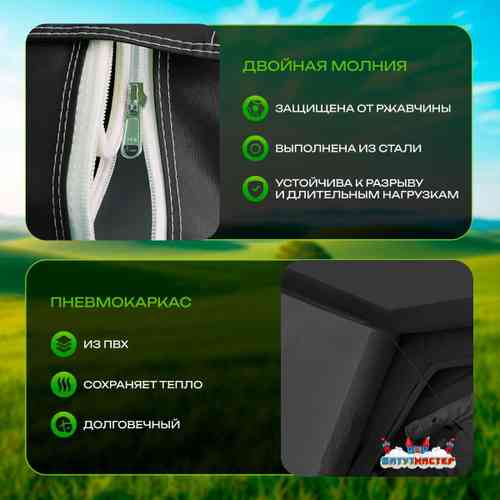 Пневмокаркасная всесезонная палатка «Тёплая Искра» 3,6×4,8×2,2 м — с печкой, из ПВХ, чёрная