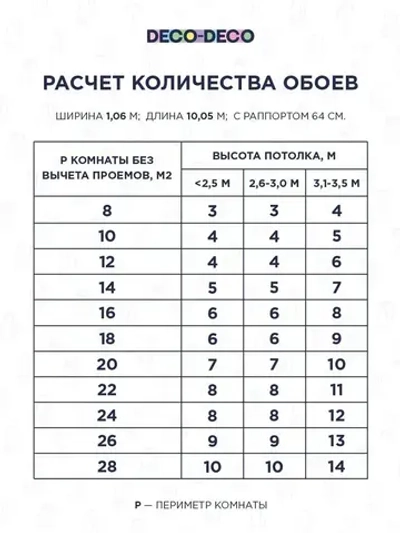 Обои флизелиновые виниловые Julie 6033-04 Deco-Deco, прованс, для спальни, гостиной, кухни, метровые