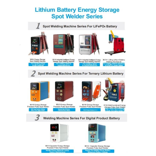 Машины для сварки SUNKKO и Glitter