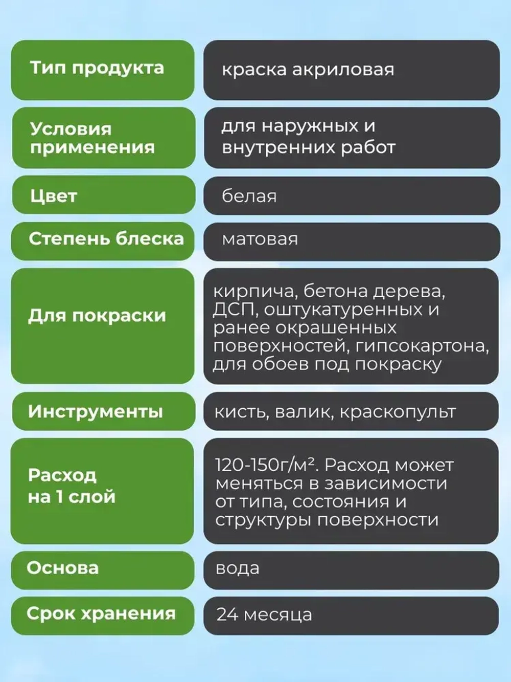 Краска фасадная для наружных работ белая матовая 2.7 кг