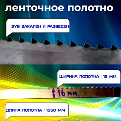 Полотно для ленточной пилы для резки мяса, рыбы и костей. Лента пильная, 1650х16х0,56 мм шаг зуба 4 TPI 10 штук