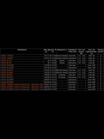 Спиннинг Zetrix HellHound DarkBlood HHDS-852BPT MAX 180G, 257см