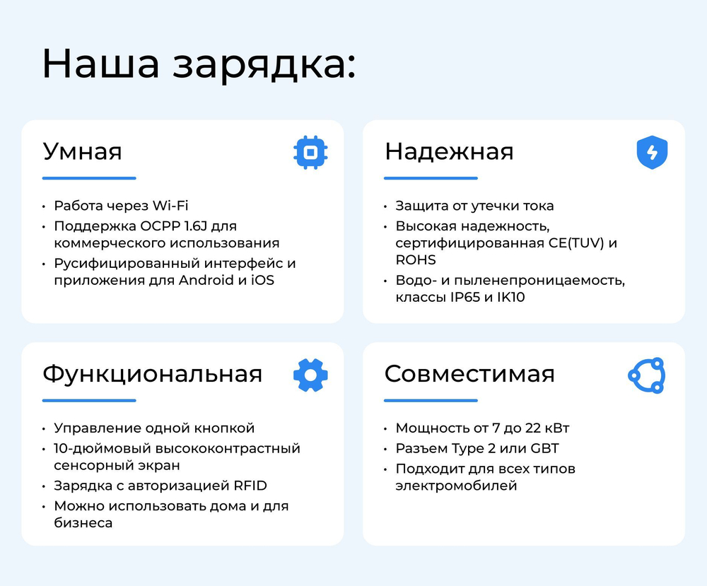 Зарядная станция S’OK Green Energy, 3-фазы, 11kW (16A/ 380V), WIFI(APP)+OCPP1.6J, RFID