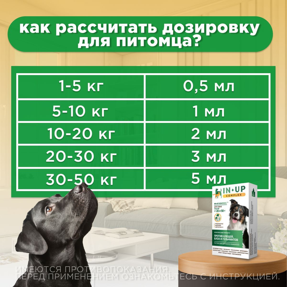 Комплексные капли от блох, клещей и гельминтов для собак от 20 до 30кг IN-UP Complex (ИН-АП) Празиквантел/Фипронил/Аверсектин С1