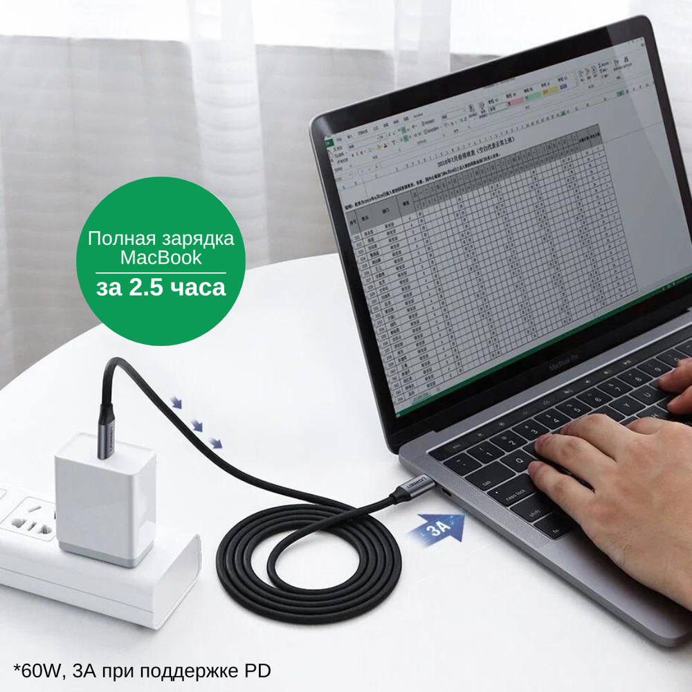 Кабель USB 3.1 Type C- USB 3.1 Type C, 1,5m, UGREEN 50751