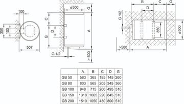 Бойлер Tiki GB 700182 (GB80_COMFORTU80)