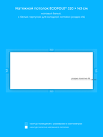 Натяжные потолки 12.4 м2, 4.6 м2