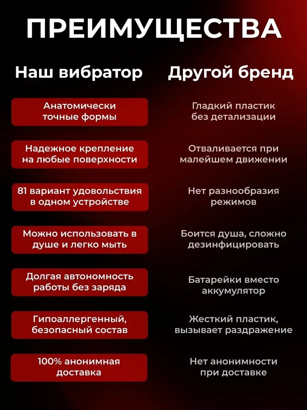 Вибратор реалистичный на присоске с фрикциями и подогревом