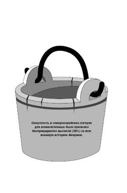 Сила оптимизма. Почему позитивные люди живут дольше