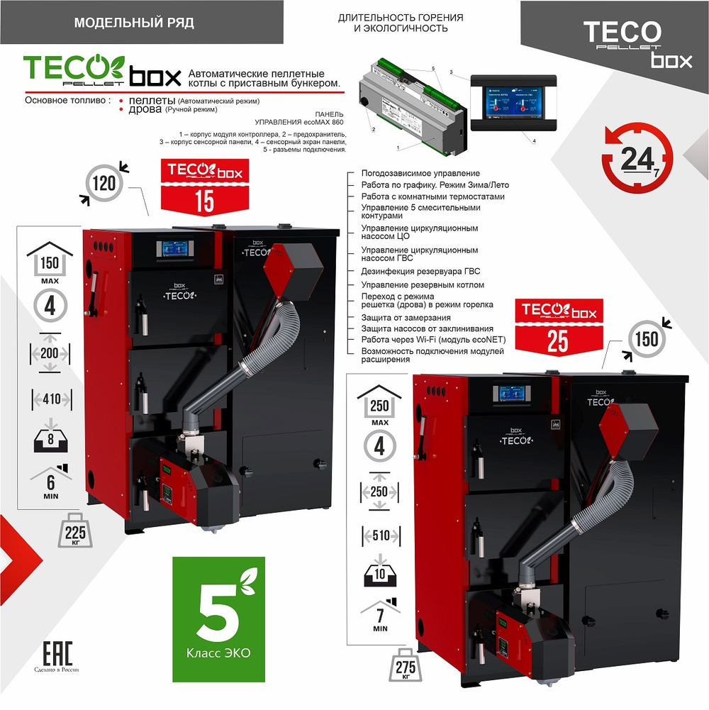 Автоматический пеллетный котел TECO PELLET BOX 15 кВт моноблок