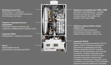 Газовый конденсационный котел Buderus Logamax plus GB172-42 i H (чёрный)