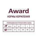 Корм для щенков AWARD, 200 г, индейка с грушей