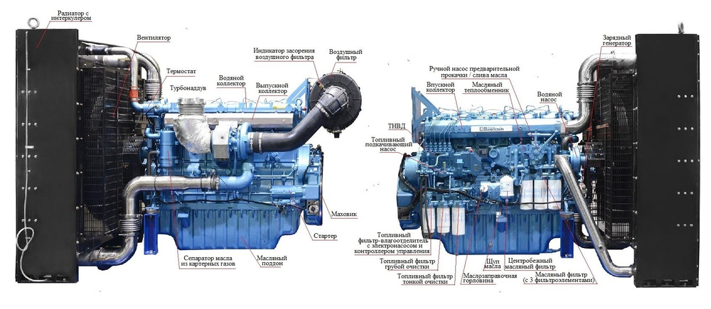 Baudouin 6M33G715/5