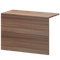 Накладка для стойки А-652 Темный шимо 810x380x560 Ресепшн