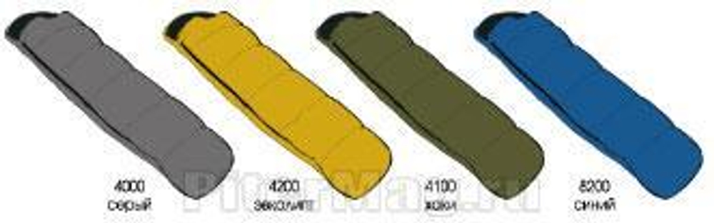 Спальный мешок Red Fox Forrest XL