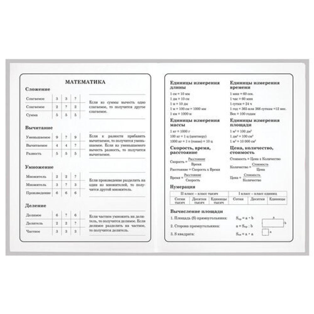 Дневник 1-4 класс 48 л., гибкая обложка, ЮНЛАНДИЯ, выборочный лак, с подсказом, "Девочка", 106590