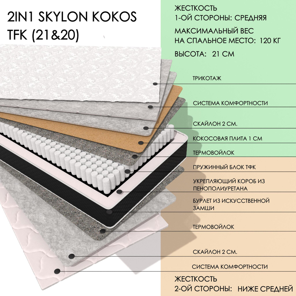 2in1 Skylon Kokos Tfk (21&20)