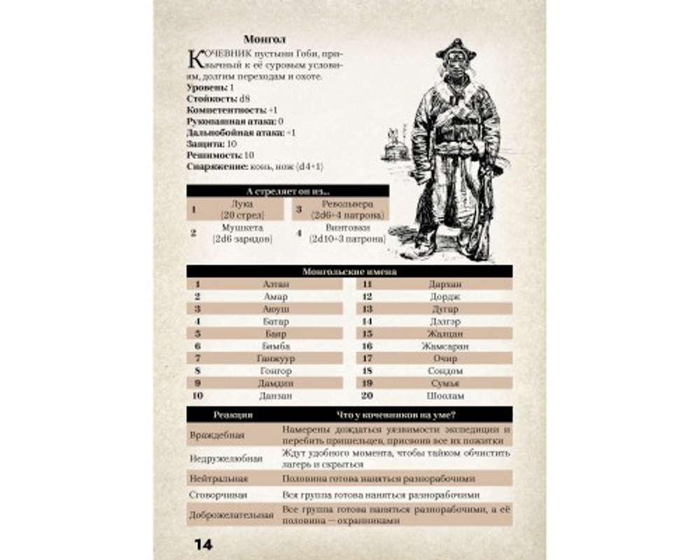 Золото и Прах: Под ладонью Будды