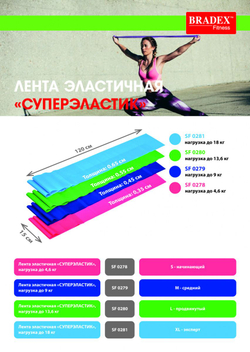 Комплект ленточных эспандеров 4 шт Bradex