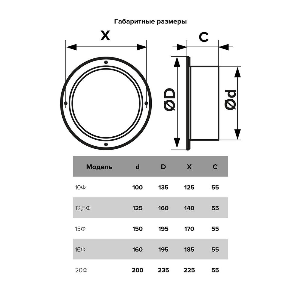 Фланец D150 15Ф ERA