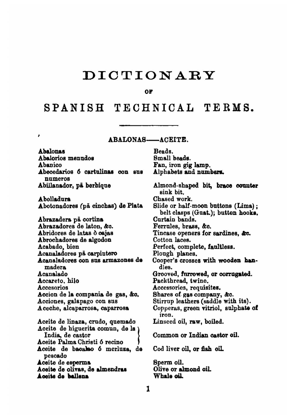 Pocket Dictionary of Spanish Technical Terms | Spanish Technical Terms