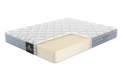 Матрас MaterLux ERGOLATTICE (ЭРГОЛАТТИЧЕ)