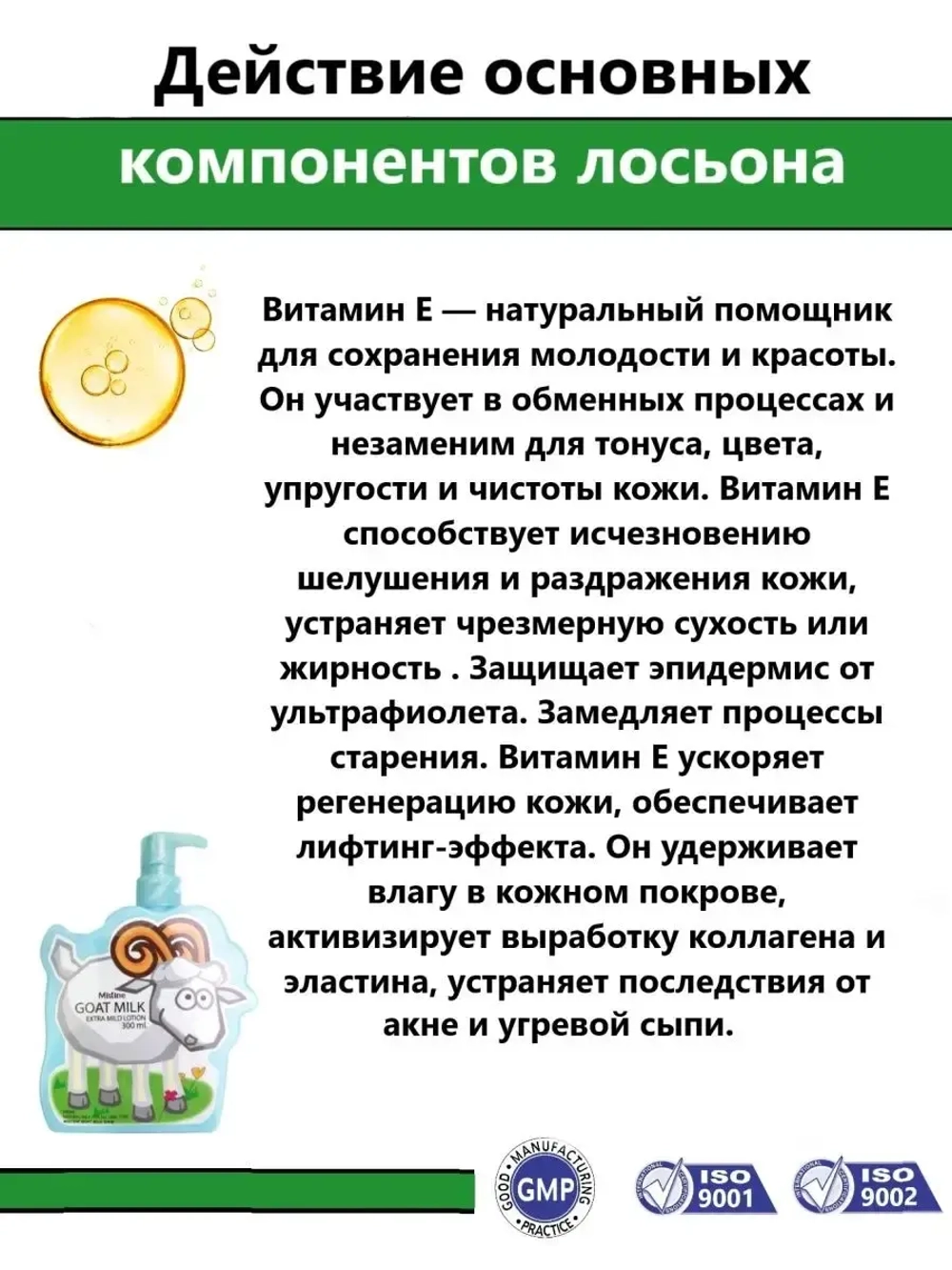 Лосьон для тела