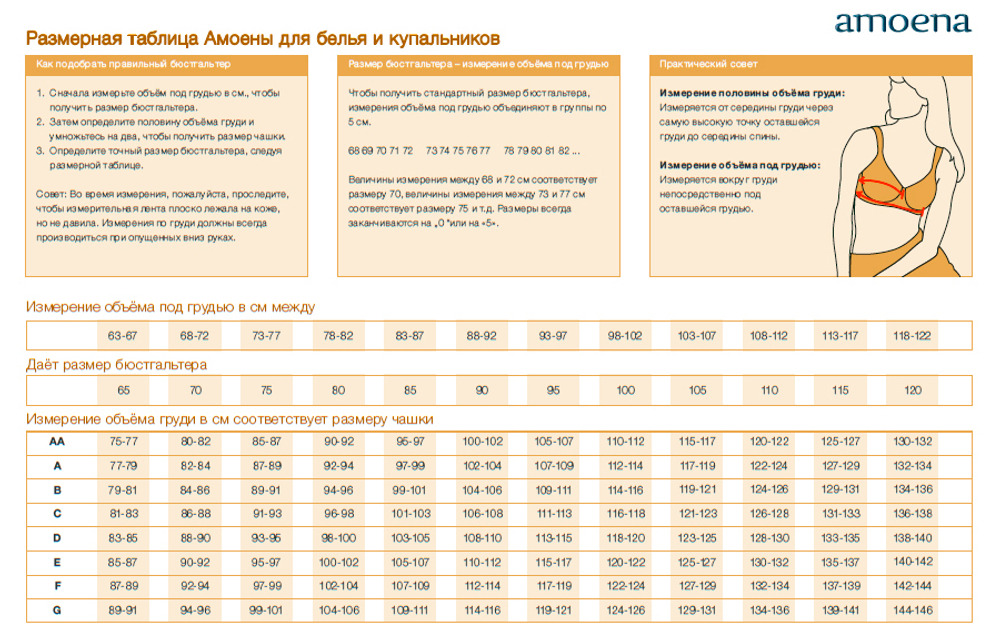 Купальник ортопедический со встроенным лифом, слитный Amoena Sydney 46B/52B