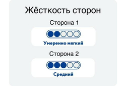 Матрас Kamasana Cuna, 60x120 Oveja (пенная овечка)