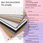 2in1 Skylon Kokos Tfk (41&03)