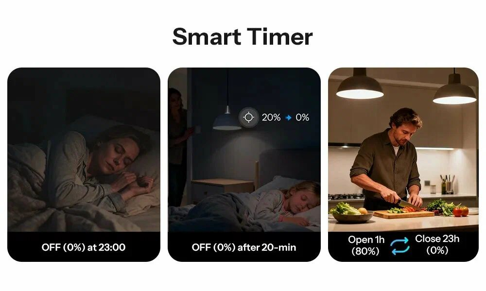 WiFi(Matter) димер SONOFF MINI-DIM