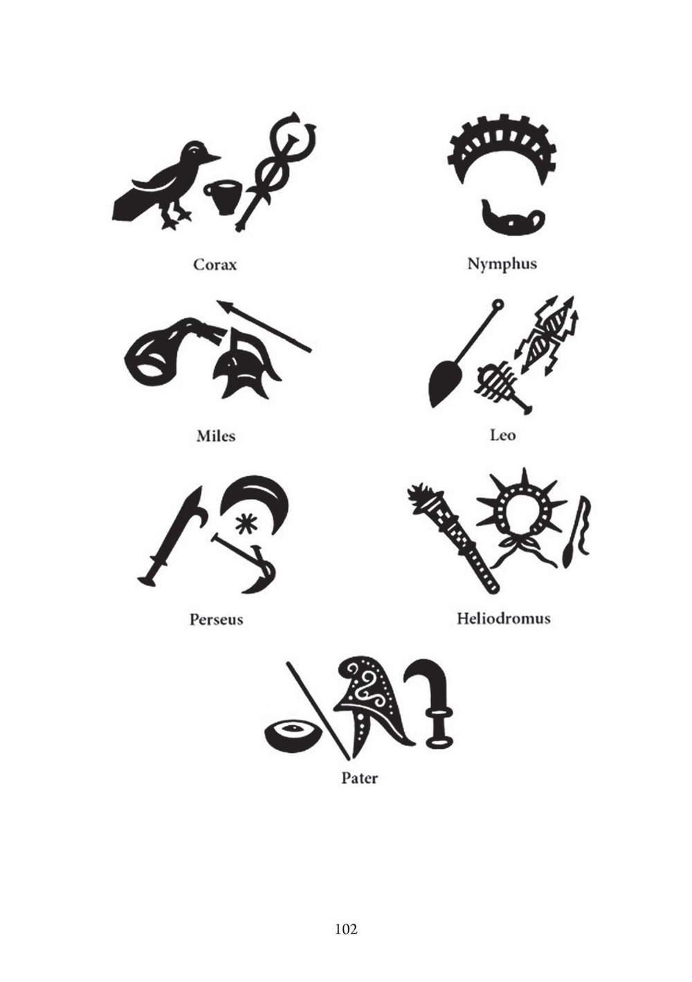 Гримуар Алистера Кроули