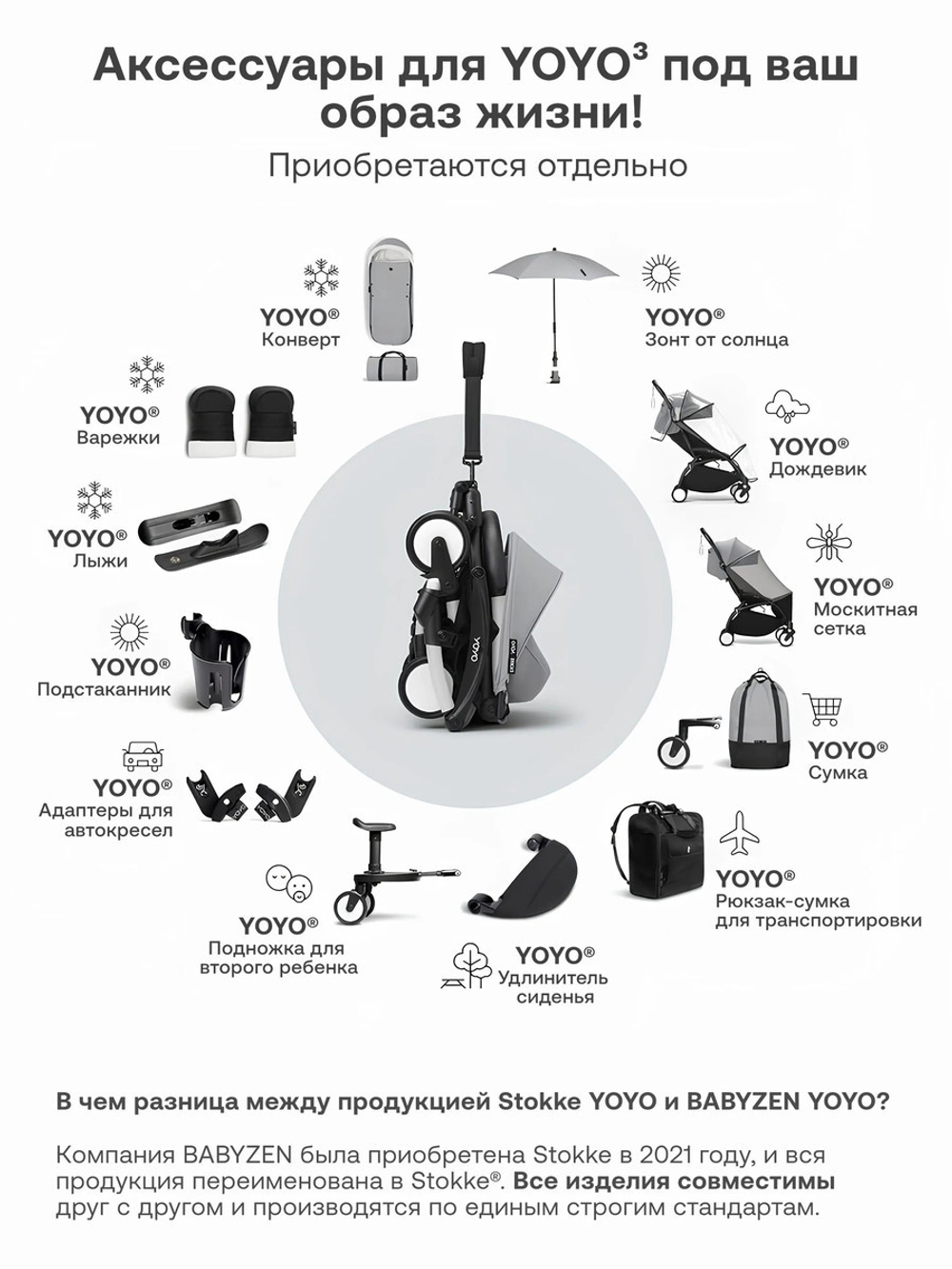 Коляска Stokke YOYO3 Newborn Shell рама чёрная Black 2 в 1 Black