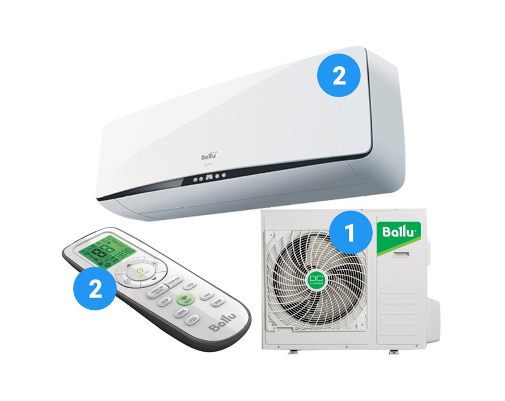Мульти сплит система Ballu B2OI-FM/out-18HN1/EU / BSEI-FM/in-07HN1/EU X2