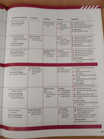 Evolve 1 Student's Book