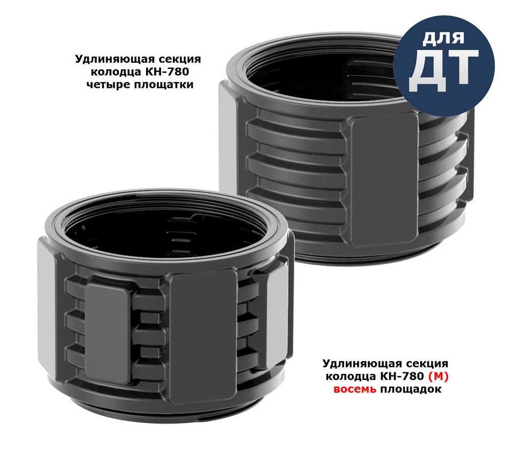 Удлиняющая горловина КН усиленная Полимер-Групп(800x800x560см;11,7кг;черный) - арт.559114