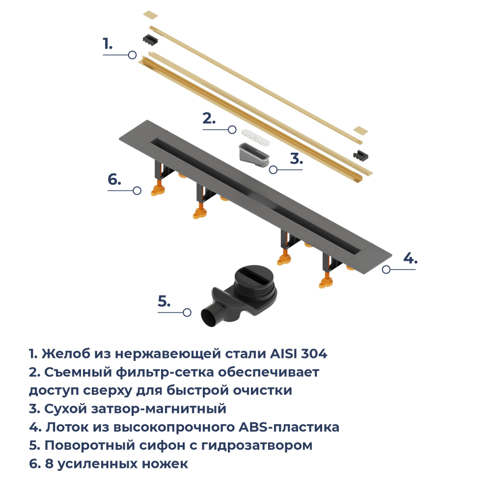 Душевой трап, обрезной RGW SDR-55Gb (800)