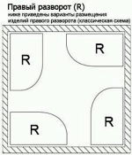 Ванна акриловая Vagnerplast Avona 150x90