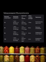 Уксусная кислота 70%