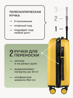 Чемодан S с кейсом в комплекте Желтый