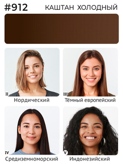 Минеральный пигмент Ne Pigment Каштан Холодный #912, 15 мл.