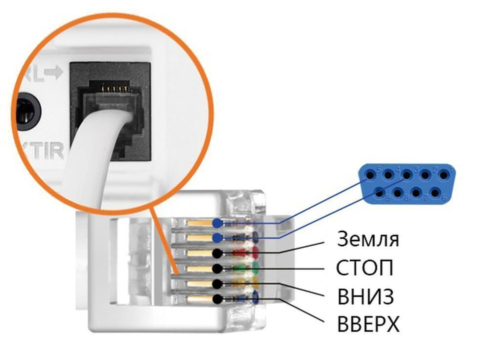 Экран встраиваемый Digis DSIT-16917 с электроприводом и растяжками 387x218 см (16:9)