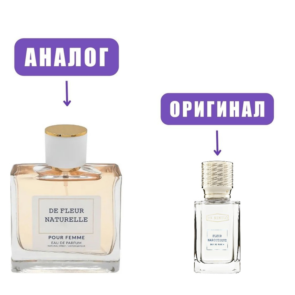 DE FLEUR NATURELLE edp100ml (версия FleurNarcotique) /КПКПарф