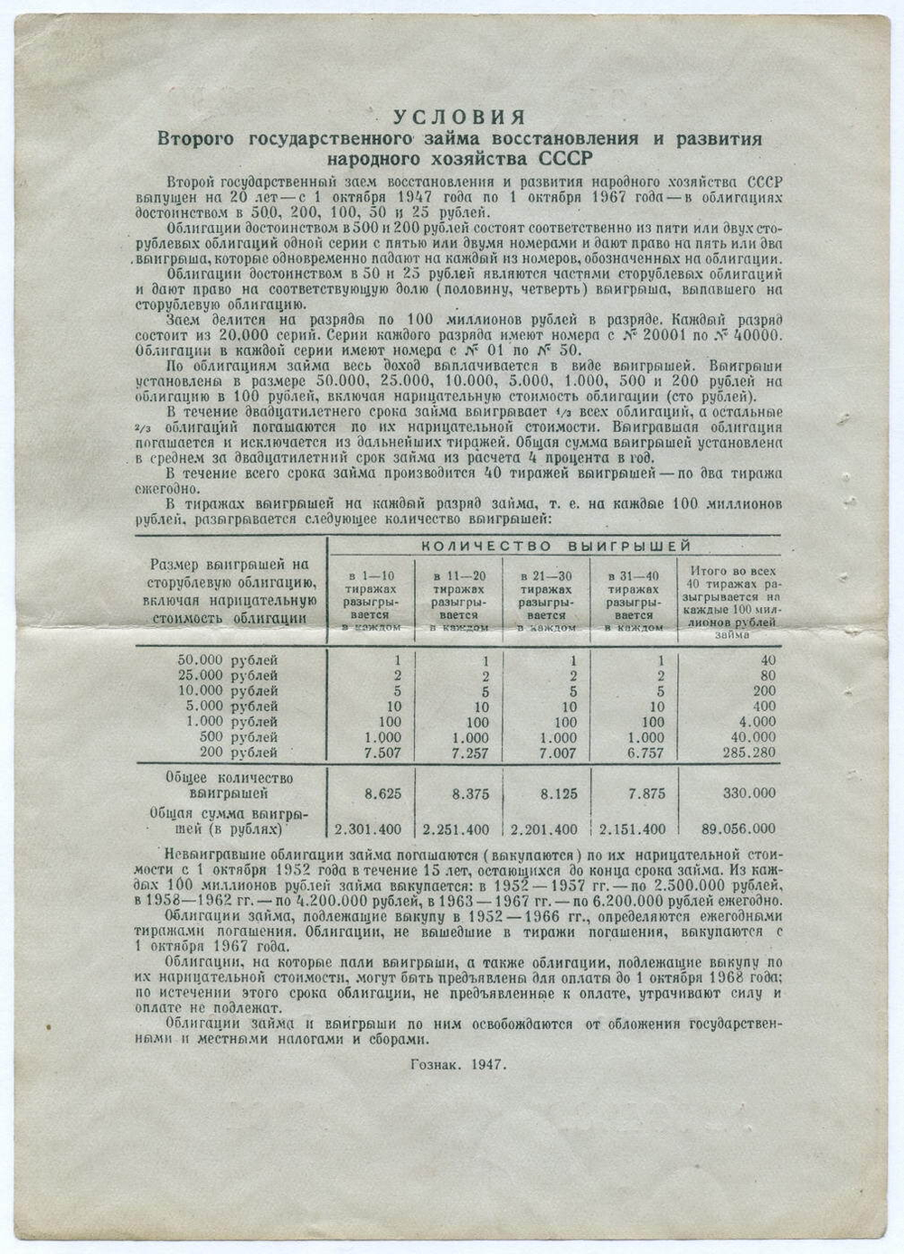Облигация 100 рублей 1947 год. 2-ой заем восстановления и развития народного хозяйства СССР. Серия № 034282. F (дырки от сшивания иголкой)