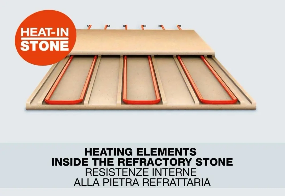 Печь для пиццы Prismafood MAIOR 66L